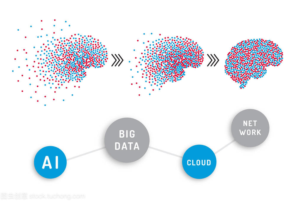 大數據橫幅分析信息
