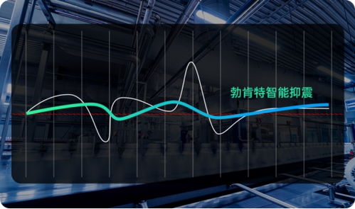 勃肯特全新一代并聯(lián)機(jī)器人震撼上市 勃肯特機(jī)器人發(fā)布第三代并聯(lián)產(chǎn)品