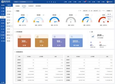 智邦國際新一代一體化ERP&ldquo;AI+&rdquo;為工廠裝上&ldquo;智能腦&rdquo;,重塑動態決策