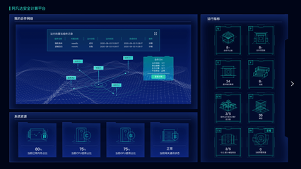 令數據可用不可見 「富數科技」如何通過隱私計算釋放大數據價值